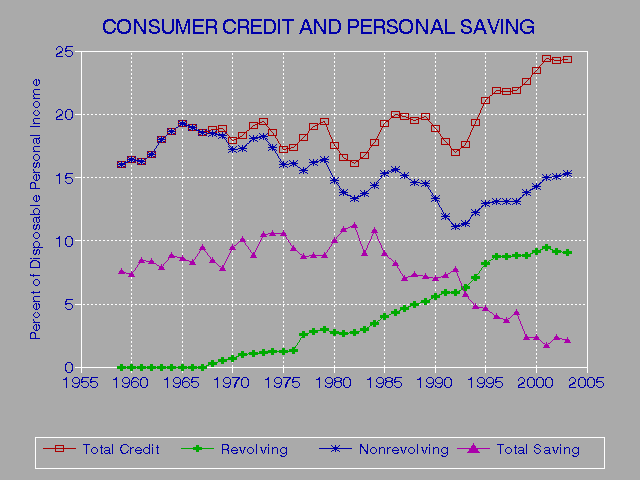 Leagal Ways To Change Credit Scores